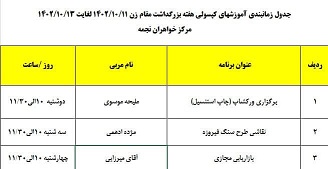 برگزاری ورکشاپ های مهارتی در مرکز خواهران مشهد