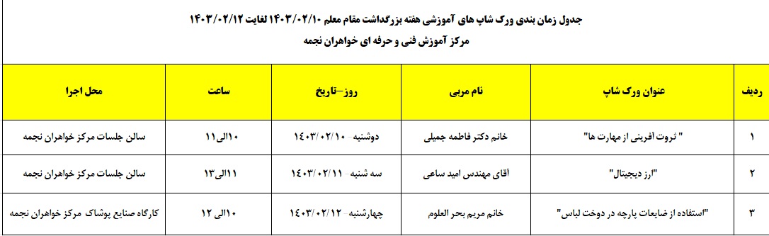  جدول برنامه ریزی ورکشاپ های مرکز  آموزش فنی و حرفه ای خواهران نجمه مشهد